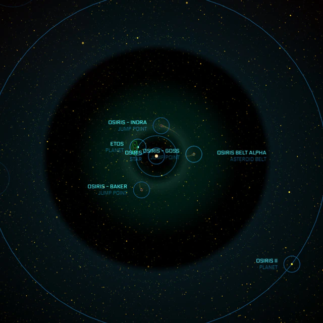 Osiris system - Star Citizen Wiki