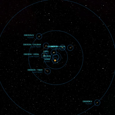 Oberon system - Star Citizen Wiki