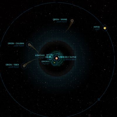 Orion system - Star Citizen Wiki