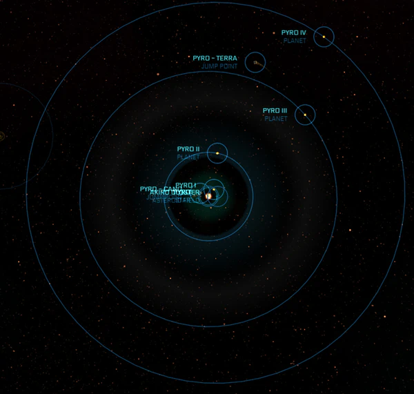 Pyro system - Star Citizen Wiki