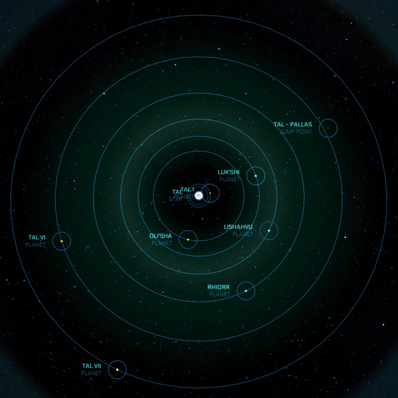 Tal system - Star Citizen Wiki