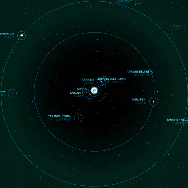 Taranis system - Star Citizen Wiki