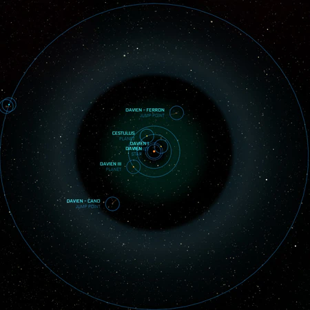 Davien system - Star Citizen Wiki