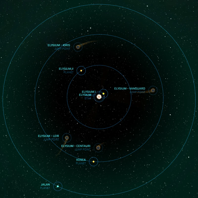 Elysium system - Star Citizen Wiki