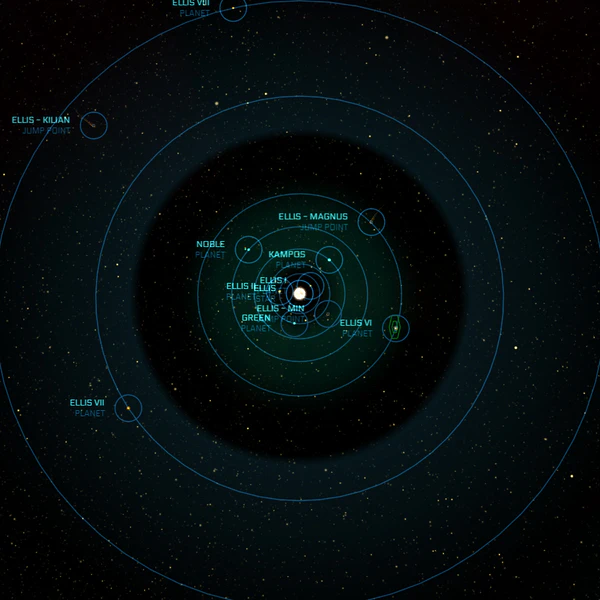 Ellis System - Star Citizen Wiki