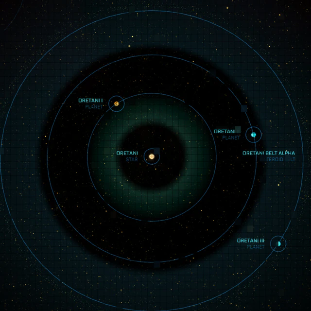 Oretani system - Star Citizen Wiki